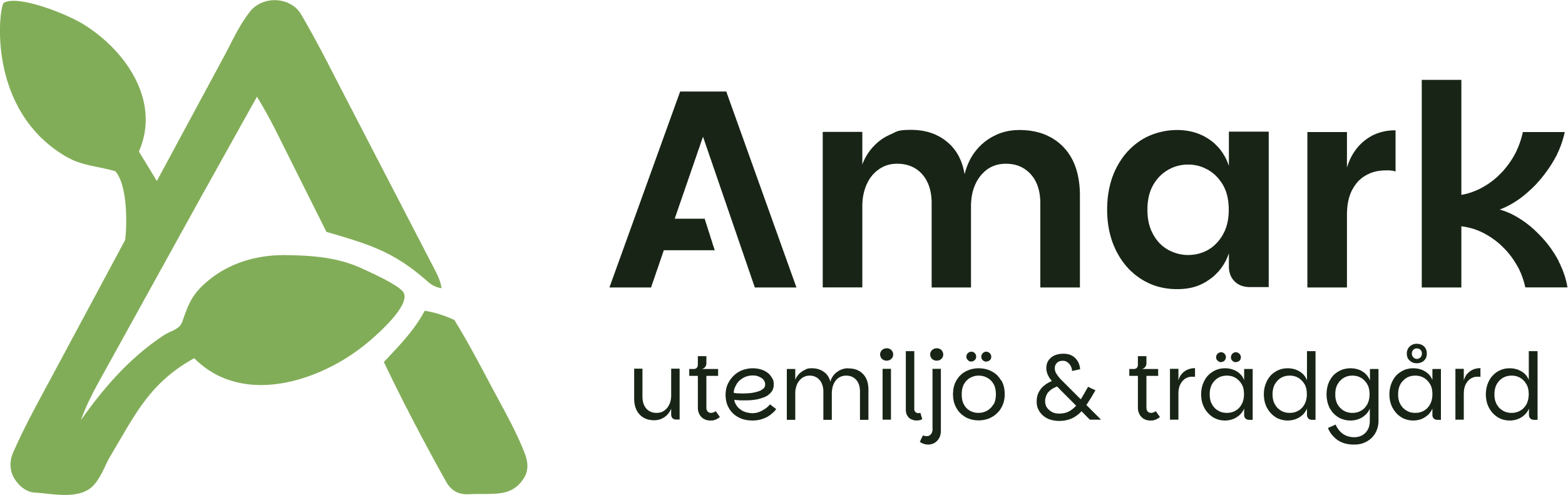 Amark – utemiljö och trädgård